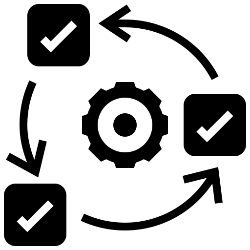 cycle of processes